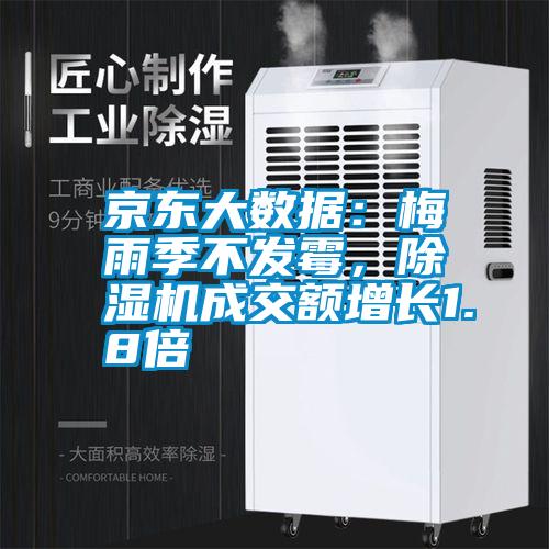 京東大數據：梅雨季不發霉，除濕機成交額增長1.8倍
