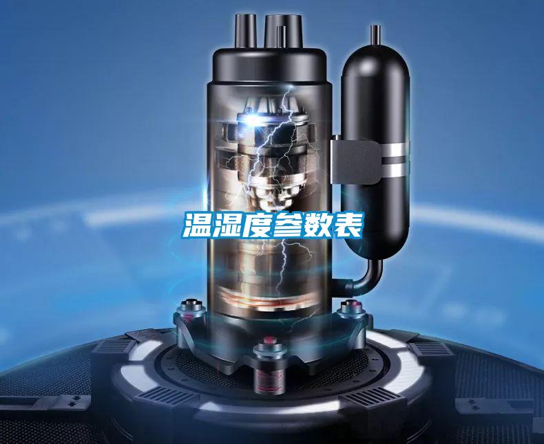 溫濕度參數表